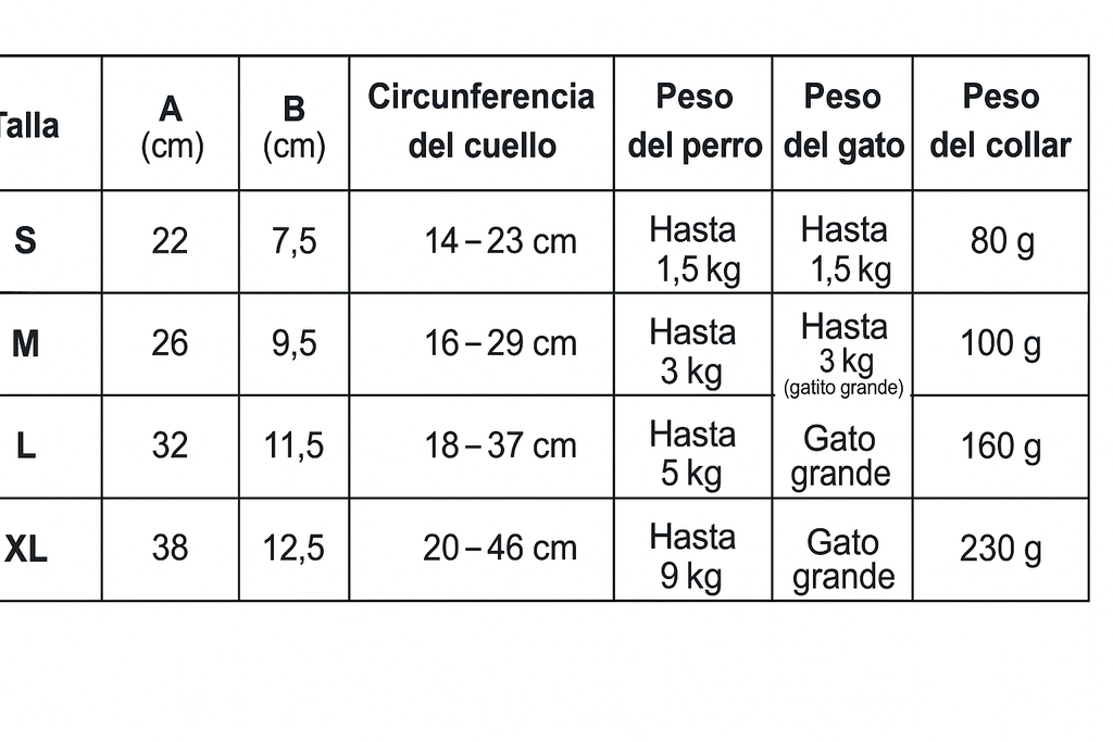 Collar Postoperatorio de Algodón Suave para Perro